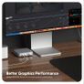 HyperDrive Thunderbolt 4 Power Hub with Integrated GaN Power Source Image 4