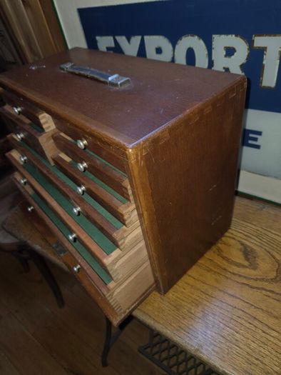 Engineers toolbox
