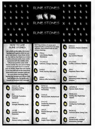 Runes (hand made) clay set. Perfect Christmas gift.