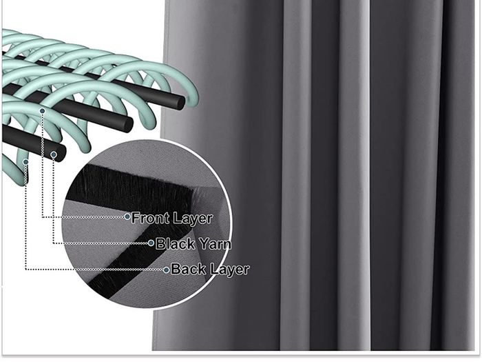 MULTIPLE SIZES AVAILABLE Grey Blackout Curtains - Super Soft Curtains for Bedroom Eyelet Curtains 46 x 54-inch Drop Noise Reduce Curtains for Living Room/Home Office, 2 PCs, Grey (FREE SHIPPING)