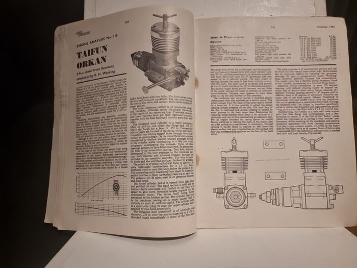 OCT 1963 AERO MODELLER vintage model magazine