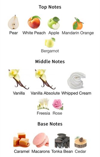 Francesca dell'Oro Vanille 12:00 10ml DECANT