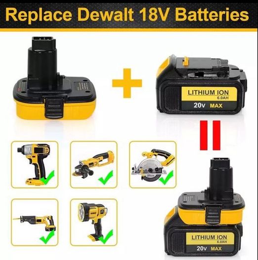 Battery Adapter Converter for DEWALT 18V Tools 20V Max Lithium Ion Battery Power Bank Function USB
