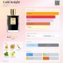 By Kilian Gold Knight Discovery Samples Image 5