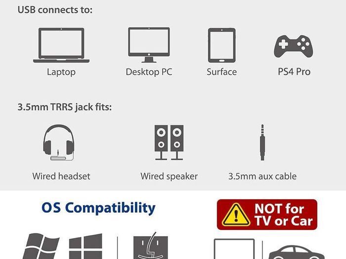 Sound Card USB