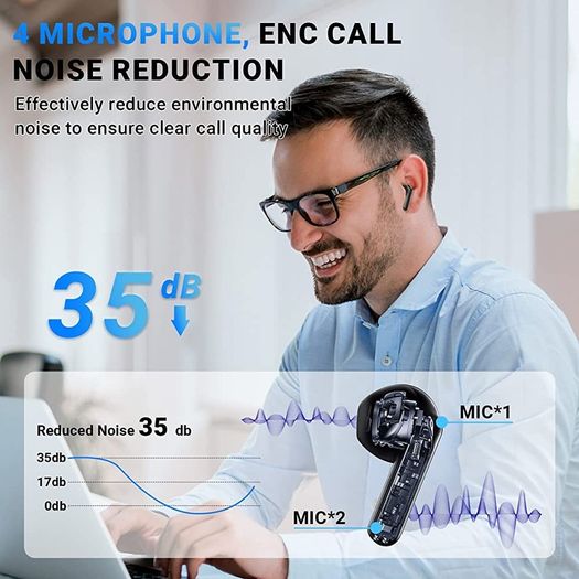 Earbuds,Wireless Headphones Bluetooth 5.3 Earphones with 4 ENC Noise Cancelling Mic 2023 Upgrade wireless Earbuds (FREE SHIPPING)