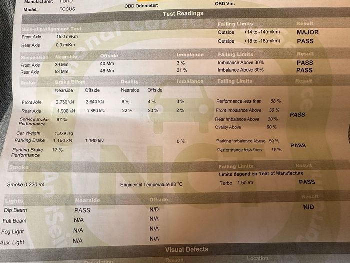 2011 Ford Focus- spares or repair