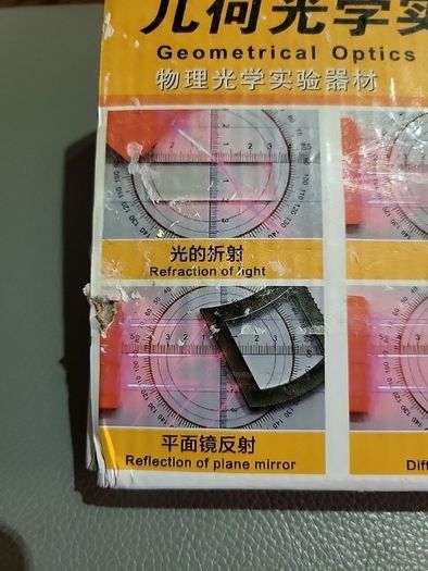 Experiment kit optics