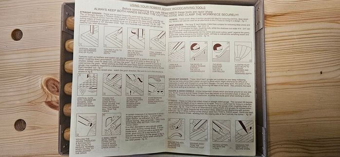 Robert Sorby no. 606 carving set