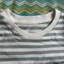 Nursing Mama Maternity Top H&M Image 2