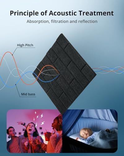 Sound Proofing Panels Self-Adhesive, 18 Pcs, Acoustic Panels for Studio, Gaming, Podcast, Theater, Echoes Absorption, Wall Decoration, Indoor Sound Quality Improvement, 12"X12"X0.4", Black