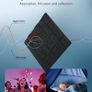 Sound Proofing Panels Self-Adhesive, 18 Pcs, Acoustic Panels for Studio, Gaming, Podcast, Theater, Echoes Absorption, Wall Decoration, Indoor Sound Quality Improvement, 12"X12"X0.4", Black Image 3