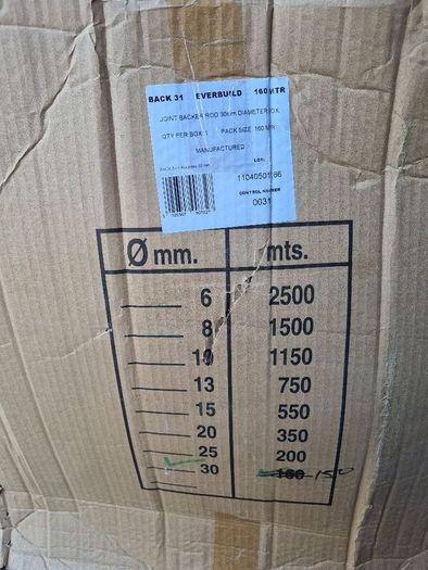Fire stopping products