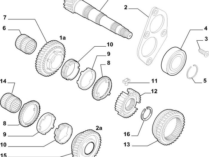 Syncro Ring (Fiat  Alfa Romeo)