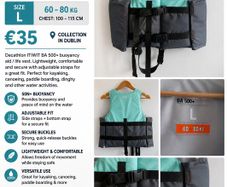 Decathlon Itiwit 50N Buoyancy Aid
