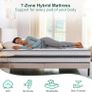 King Mattress, Hybrid Memory Foam and Spring, Zonal Support, Decompression, Medium Firm, Soft and Breathable Cloth, Mattress-in-Box, 150x200x22cm Image 6