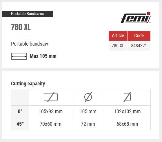 Femi 780XL Portable Metal Bandsaw
