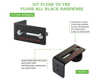 Adjustable Wall Mounted Door Guide with 8 Different Setups Black Powder Coated Barn Door