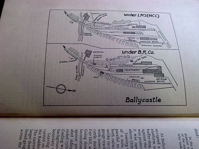 The Ballycastle Railway by E. M. Patterson.