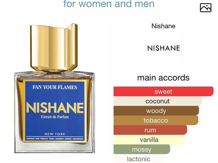 Nishane Fan Your Flames Extrait De Parfum 100ml