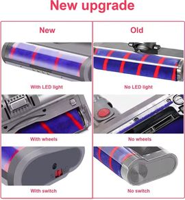 Motorized Floor Brush Head Tool For Dyson V6 DC58 DC59 DC61 DC62 Vacuum Cleaner Soft Sweeper Roller Head Floor Brush Accessories