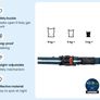 Cat Mini Tractive Tracker Image 6