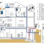 ventilair air-admittance valve suitable for DN 70/90/100 Image 3