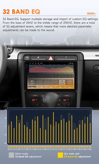 Car Radio for Audi A4 B6 B7 S4 RS4 2000-2009 Multimedia Player Auto Radio Stereo RDS