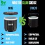 Ice Bath Tub for Recovery 400L XL Image 6