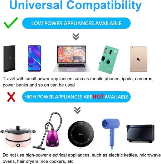 UK to US Plug Travel Adapter, USA Travel Adapter with 4 USB Ports (1 USB C Fast Charger) American to UK Plug Adapter for US Canada Mexico Thailand and More(Type B)