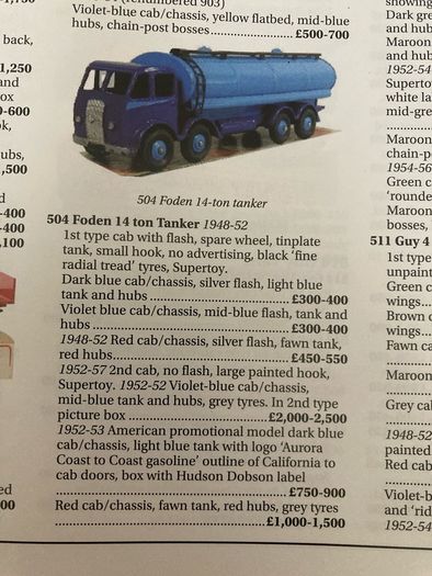 Dinky 504. Fidel 14 ton tanker. 1952/57. Rare fawn tank.