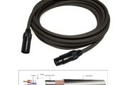 Microphone Lead Cable. 20 foot Professional Quality