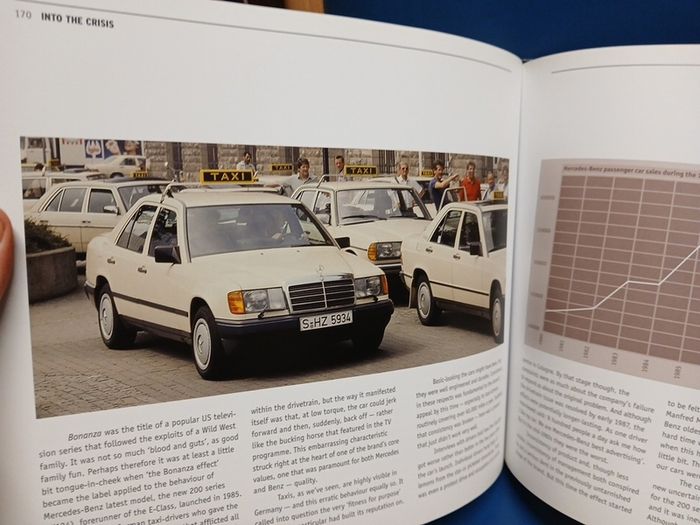 Story of the Mercedes-Benz Brand