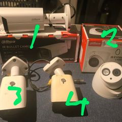 cctv
