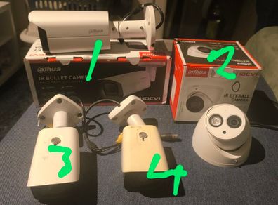 cctv