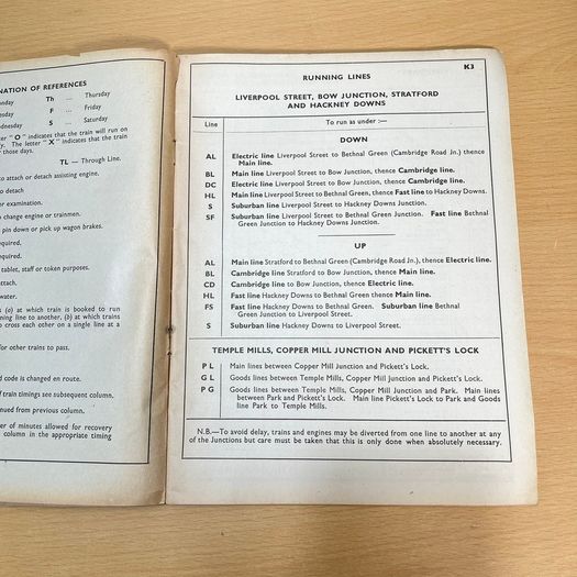 1963 Eastern Region Railway Working Timetable Section K Norwich Freight