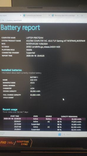ASUS TUF Gaming A17 (RTX 4060, Ryzen 7) - Like New, Warranty