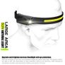 COB LED Headlamp Sensor Headlight with Built-in Battery Flashlight USB Rechargeable Head Lamp Torch 5 Lighting Modes Work Light Running Walking Cycling Bike Image 2