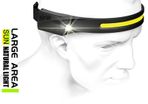 COB LED Headlamp Sensor Headlight with Built-in Battery Flashlight USB Rechargeable Head Lamp Torch 5 Lighting Modes Work Light Running Walking Cycling Bike