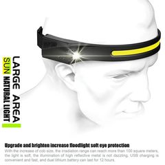 COB LED Headlamp Sensor Headlight with Built-in Battery Flashlight USB Rechargeable Head Lamp Torch 5 Lighting Modes Work Light Running Walking Cycling Bike