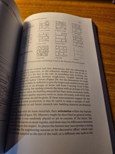 Excavation. Cambridge Manuals in Archaeology. Steve Roskams.
