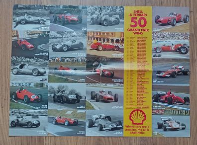 Ferrari F1 Poster