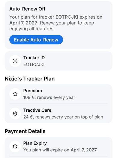 Tractive Cat Mini 6 Subscription Included