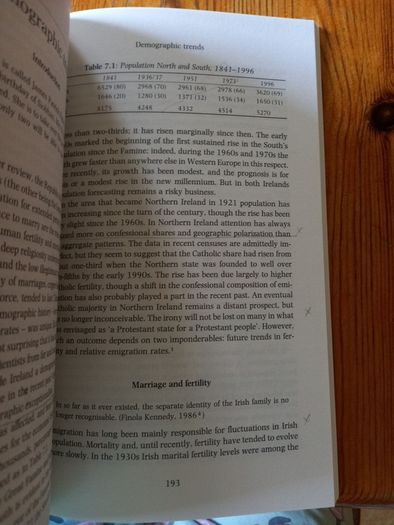 A Rocky Road The Irish Economy Since the 1920s by Cormac O Grada