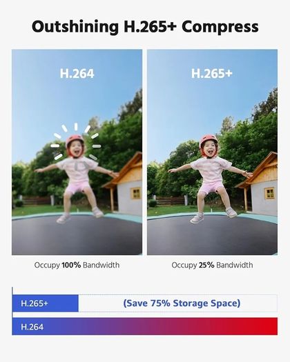 8 Channel Outdoor Security CCTV Camera System, Smart Human & Vehicle Detection, 3K Lite DVR with 1TB Hard Drive and 4 x 1920TVL 2MP Home Security Cams, Dual-light with Color Night Vision