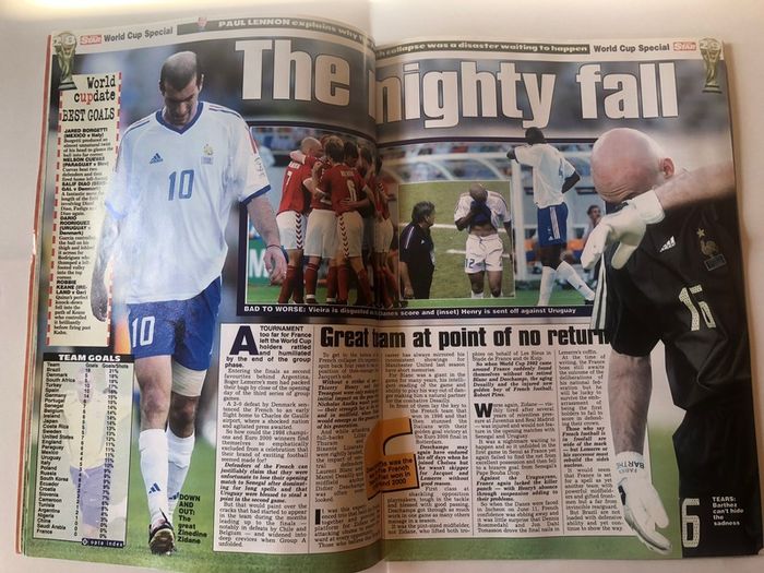 World Cup 2002 Souvenir Magazine