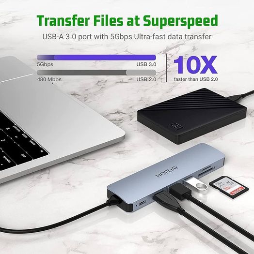 7 in 1 USB C to HDMI HOPDAY USB C Adapter with 4K HDMI, Type C 100W PD, 5Gbps USB 3.0 Data Ports, SD/TF Card Reader, Docking Station for MacBook Air/Pro, iPad, Windows