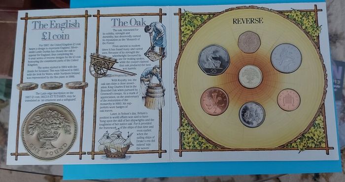 ENGLAND Royal Mint Coin Set 1987 In Uncirculated Condition