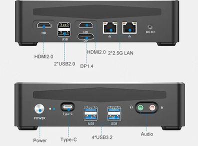 Mini PC, Home Server, Virtual Router