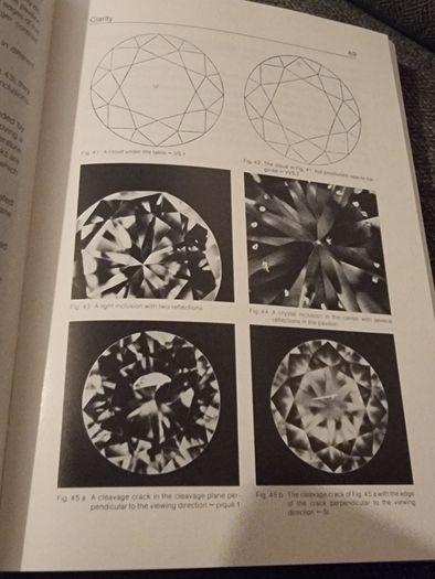 Diamond Grading ABC: Handbook for Diamond Grading - Hardcover  Verena Pagel-Theisen